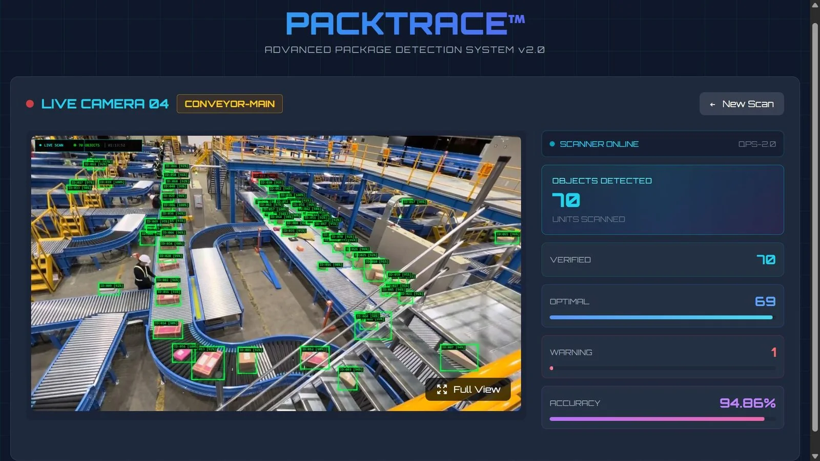 PackTrace™ - Advanced Package Detection System - Image 1