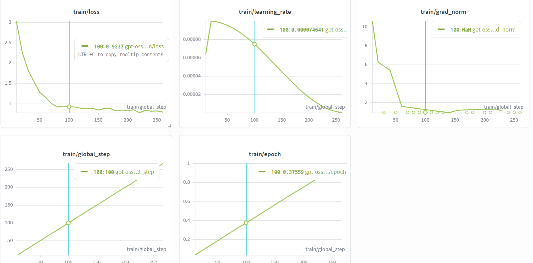 STEM Reasoning LLMs - Image 1